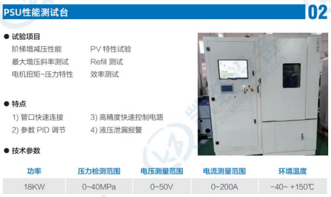 PSU性能测试台