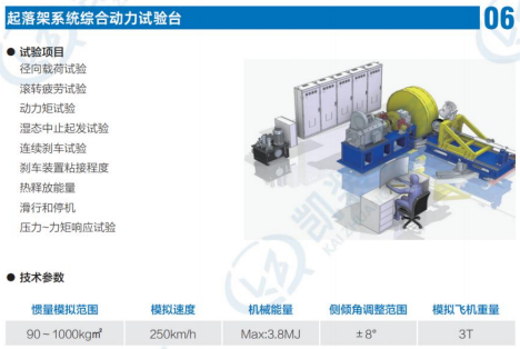 起落架系统综合动力试验台