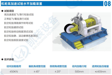 机轮高加速实验水平加载装置